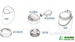 安利益之源净水器实用安装指南-让家人安心喝好水