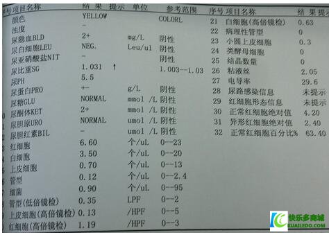 什么时候原因会引起尿酮体高