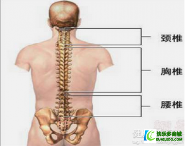 第1步