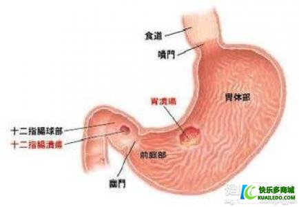 第1步