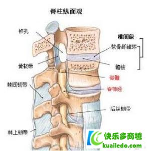 第2步