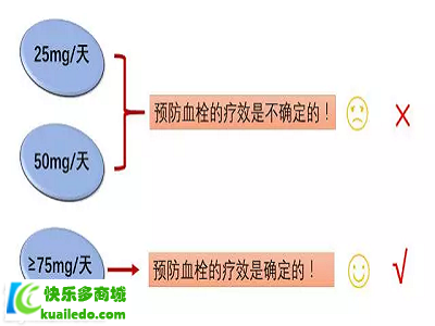 [揭密]阿司匹林适合什么人吃 推举五类人群快速防护心血管病患