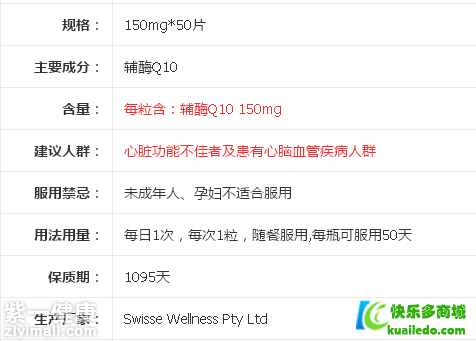 效果如何?swisse辅酶Q10口服方案 患病者与正常保养服用量不同