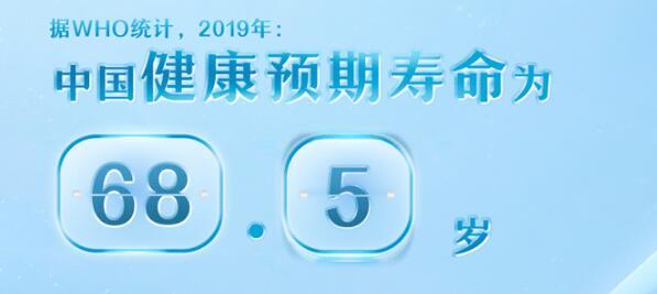 想要科学全面抗衰老应该怎么做？